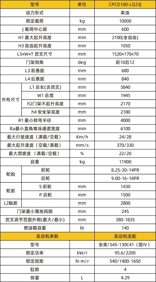 CPCD100-LQ23J进箱专用叉车 CPCD100-LQ23J进箱专用叉车
